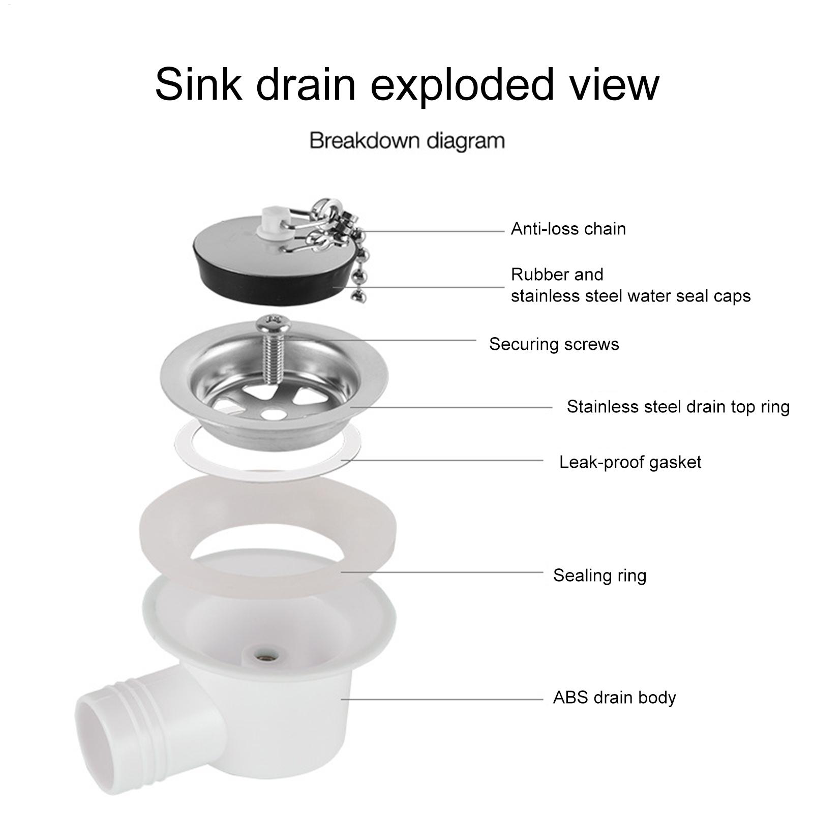 Saringan Pembuangan Air Stainl - Outdoor Camping Kitchen With Sink ulasan dan harga