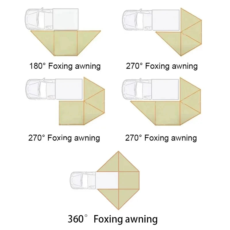 Sayap Kelelawar 0 °   0 ° °    - Outdoor Camping Awning ulasan dan harga